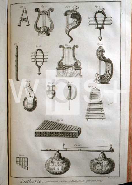 DIDEROT Denis & D’ALEMBERT Jean Le Rond｜弦楽器製造業：古楽器、外国の楽器、種々の方法（百科全書より）