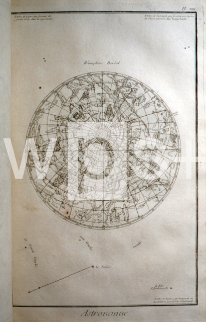 DIDEROT Denis & D’ALEMBERT Jean Le Rond｜天文学：北半球の天球図（百科全書より）