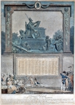 DEBUCOURT Louis-Philibert｜国民公会の友邦に捧げた国民暦、1791年