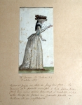 ｜フランス革命時代の服装、1789年