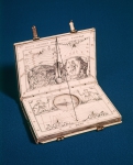 ｜16世紀の携帯用日時計
