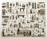 ｜リービヒの研究所に於ける実験室の器具に関する技術的図面