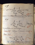 ｜エールリヒの化学上の下調べをした自筆ノート