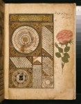 ｜ペルシアの新年を探索する為の表、メッカの方面を探索する表（下）、付きの宿を探索するための表。